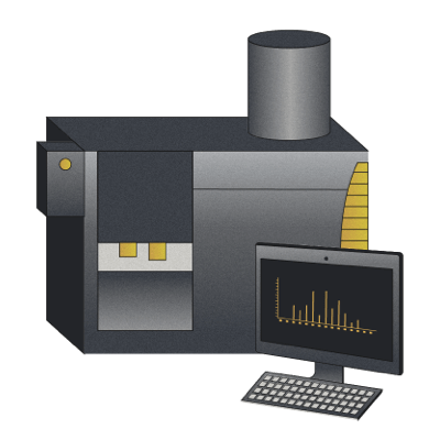 Time-of-Flight MS & Custom Report Generation